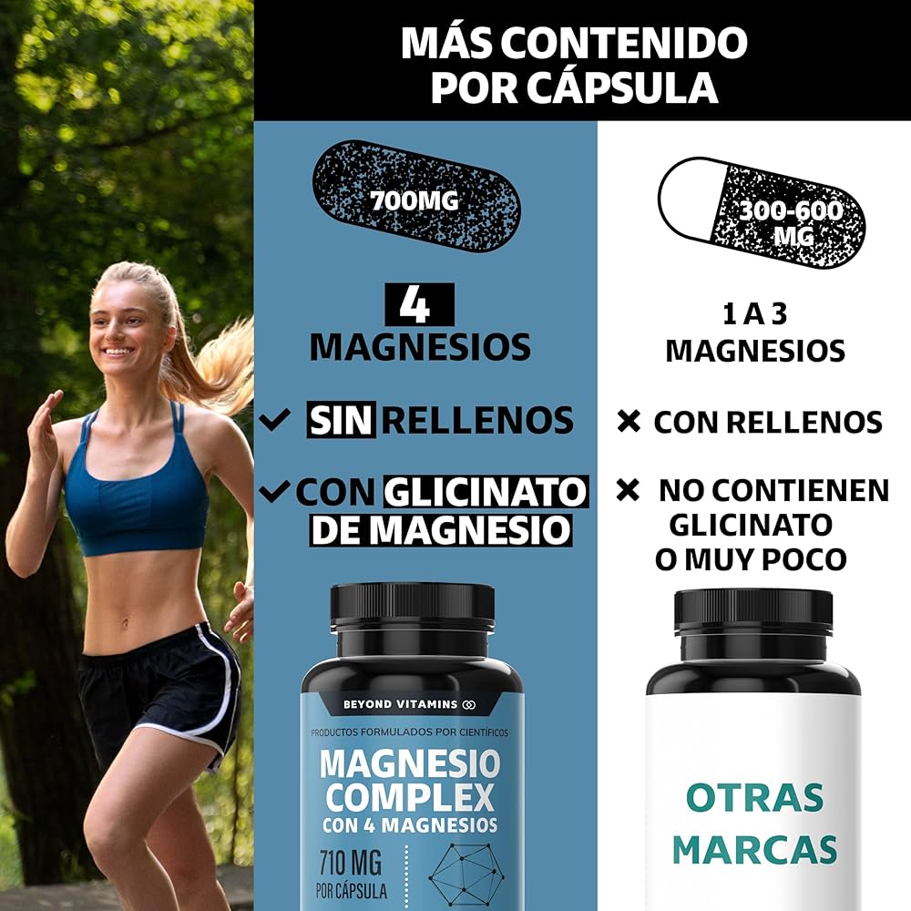 Magnesio Complex Ultra — Soporte Integral de Máximo Rendimiento (180 Cápsulas)