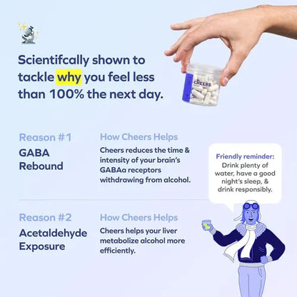 CHEERS RESTORE Anti-Cruda & Resaca — Escudo Hepático Avanzado (36 Cápsulas)