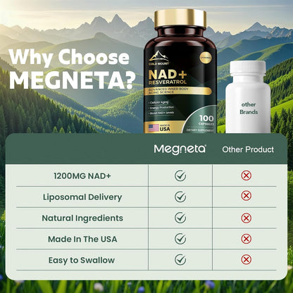 Megneta NAD+ Liposomal con Trans-Resveratrol (100 Cápsulas Blandas)