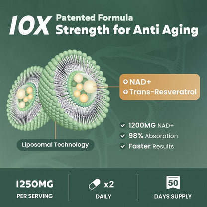 Megneta NAD+ Liposomal con Trans-Resveratrol (100 Cápsulas Blandas)